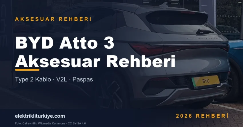 BYD Atto 3 Aksesuar rehberi kapak görseli