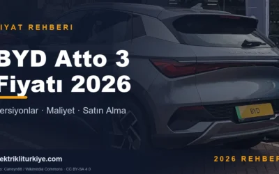 BYD Atto 3 Fiyatı 2026 kapak görseli