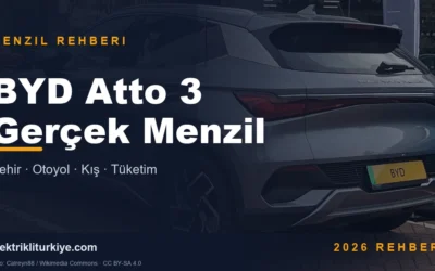BYD Atto 3 Gerçek Menzil kapak görseli