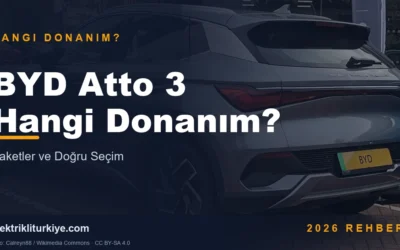 BYD Atto 3 Hangi Donanım kapak görseli