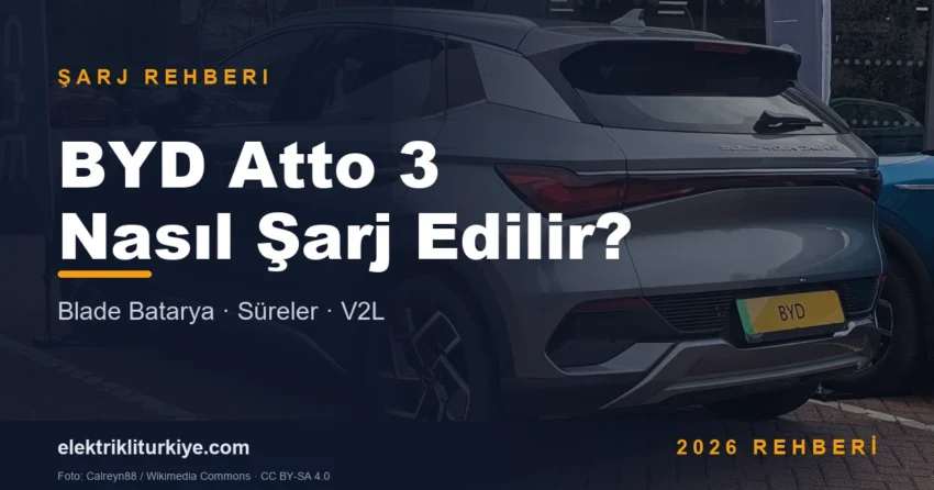 BYD Atto 3 Nasıl Şarj Edilir kapak görseli