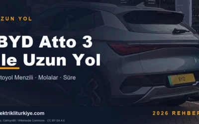 BYD Atto 3 ile Uzun Yol kapak görseli