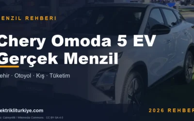 Chery Omoda 5 EV Gerçek Menzil kapak görseli