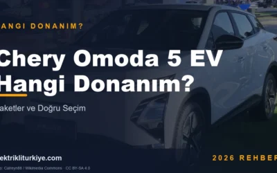 Chery Omoda 5 EV Hangi Donanım kapak görseli