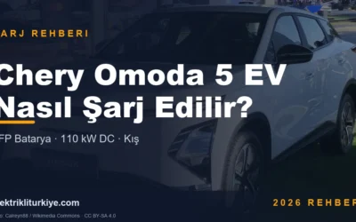Chery Omoda 5 EV Nasıl Şarj Edilir kapak görseli
