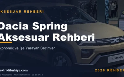 Dacia Spring Aksesuar rehberi kapak görseli