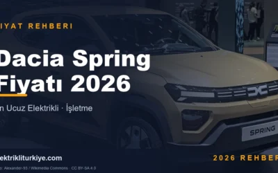 Dacia Spring Fiyatı 2026 kapak görseli