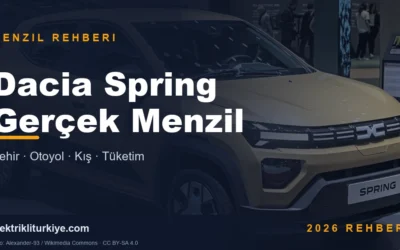 Dacia Spring Gerçek Menzil kapak görseli
