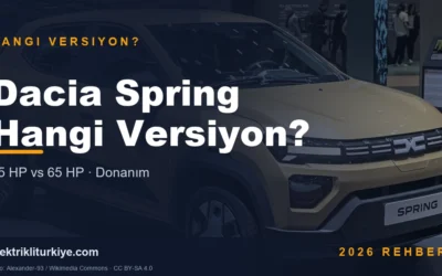 Dacia Spring Hangi Versiyon kapak görseli