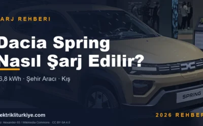 Dacia Spring Nasıl Şarj Edilir kapak görseli