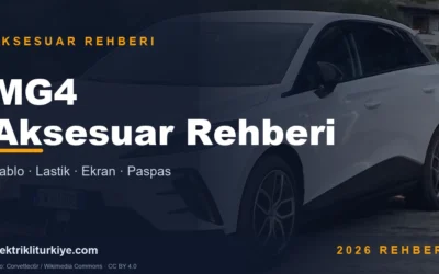 MG4 Aksesuar rehberi kapak görseli