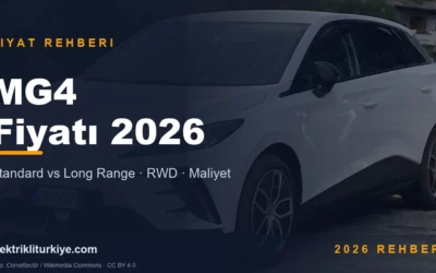 MG4 Fiyatı 2026 kapak görseli