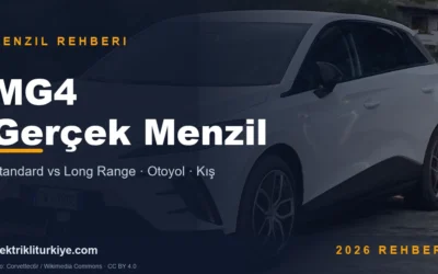 MG4 Gerçek Menzil kapak görseli