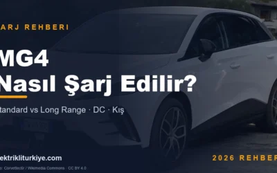 MG4 Nasıl Şarj Edilir kapak görseli