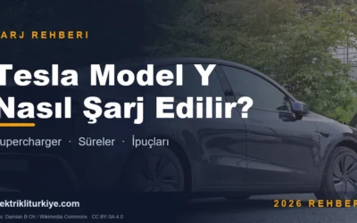 Tesla Model Y nasıl şarj edilir – Supercharger ve şarj rehberi kapak görseli