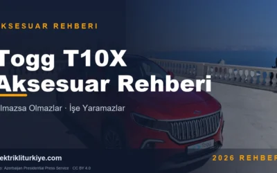 Togg T10X Aksesuar rehberi kapak görseli