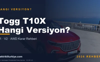 Togg T10X Hangi Versiyon kapak görseli