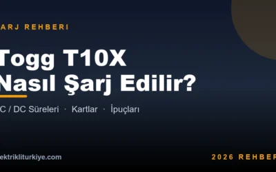 Togg T10X nasıl şarj edilir – AC ve DC şarj rehberi kapak görseli
