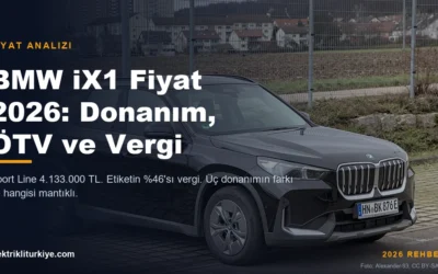 BMW iX1 fiyat analizi kapak görseli