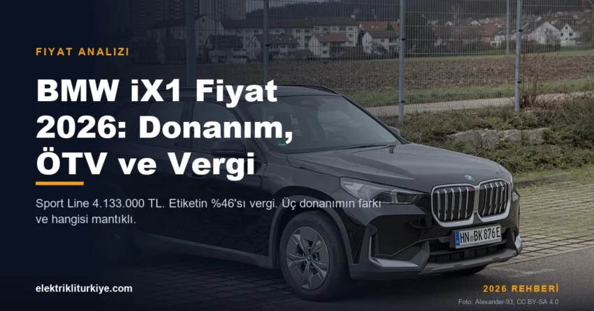 BMW iX1 fiyat analizi kapak görseli
