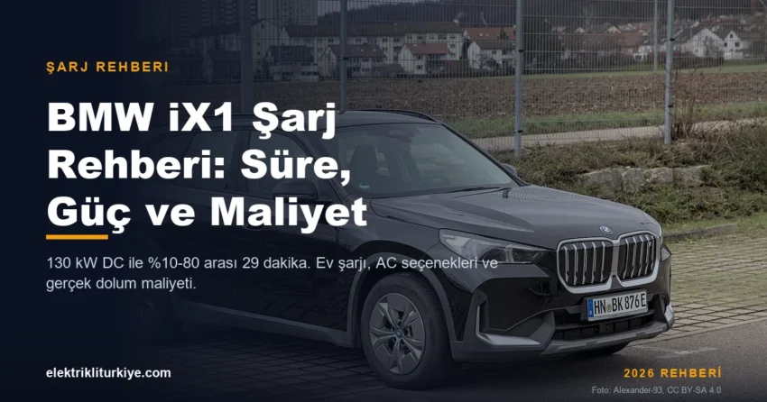 BMW iX1 şarj rehberi kapak görseli