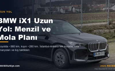 BMW iX1 uzun yol ve otoyol menzili kapak görseli