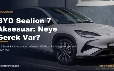 BYD Sealion 7 aksesuar rehberi kapak görseli