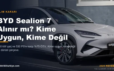 BYD Sealion 7 alım kararı kapak görseli