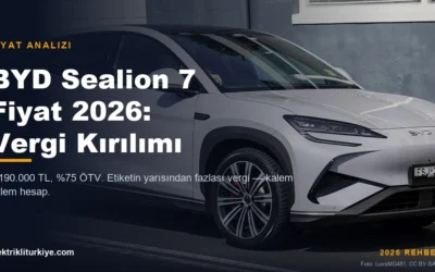 BYD Sealion 7 fiyat analizi kapak görseli