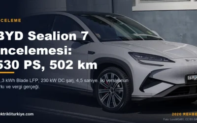 BYD Sealion 7 incelemesi kapak görseli