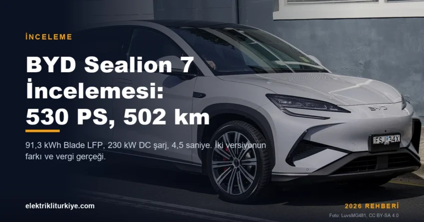 BYD Sealion 7 incelemesi kapak görseli