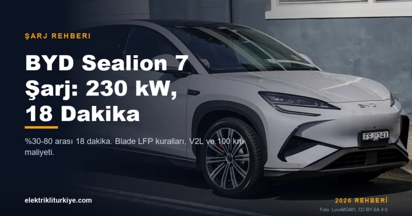 BYD Sealion 7 şarj rehberi kapak görseli