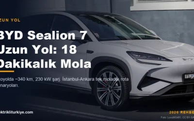 BYD Sealion 7 uzun yol kapak görseli