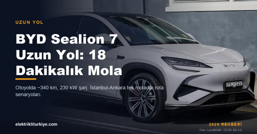 BYD Sealion 7 uzun yol kapak görseli