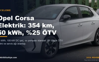Opel Corsa Elektrik incelemesi kapak görseli