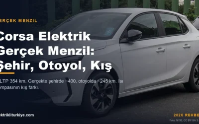 Opel Corsa Elektrik gerçek menzil kapak görseli