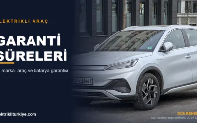 Elektrikli araç garanti süreleri tablosu kapağı