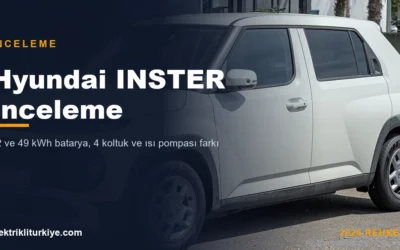 Hyundai INSTER inceleme yazısı kapak görseli