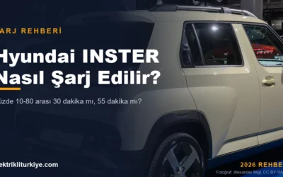 Hyundai INSTER şarj rehberi yazısı kapak görseli