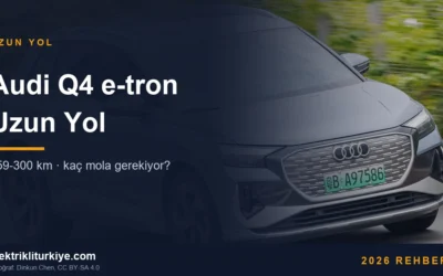 Audi Q4 e-tron Uzun Yol 259-300 km · kaç mola gerekiyor?. Fotoğraf: Dinkun Chen, CC BY-SA 4.0