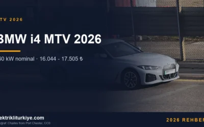 BMW i4 MTV 2026 160 kW nominal · 16.044 - 17.505 ₺. Fotoğraf: Charles from Port Chester, CC0