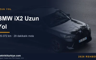 BMW iX2 Uzun Yol 320-372 km · 29 dakikalık mola. Fotoğraf: Charles from Port Chester, CC0