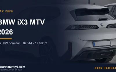 BMW iX3 MTV 2026 160 kW nominal · 16.044 - 17.505 ₺. Fotoğraf: M 93, CC BY-SA 3.0 de