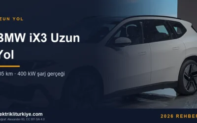 BMW iX3 Uzun Yol 805 km · 400 kW şarj gerçeği. Fotoğraf: Alexander-93, CC BY-SA 4.0