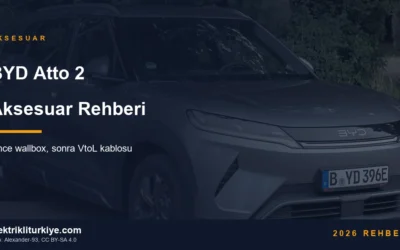 BYD Atto 2 aksesuar rehberi kapak görseli. Foto: Alexander-93, CC BY-SA 4.0