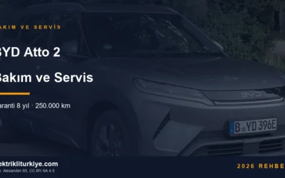 BYD Atto 2 bakım ve servis rehberi kapak görseli. Foto: Alexander-93, CC BY-SA 4.0