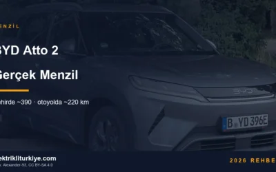 BYD Atto 2 gerçek menzil rehberi kapak görseli. Foto: Alexander-93, CC BY-SA 4.0
