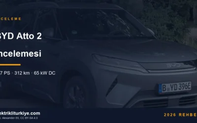 BYD Atto 2 incelemesi kapak görseli. Foto: Alexander-93, CC BY-SA 4.0