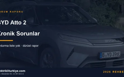 BYD Atto 2 kronik sorunlar durum raporu kapak görseli. Foto: Alexander-93, CC BY-SA 4.0