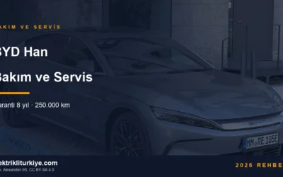 BYD Han bakım ve servis rehberi kapak görseli. Foto: Alexander-93, CC BY-SA 4.0